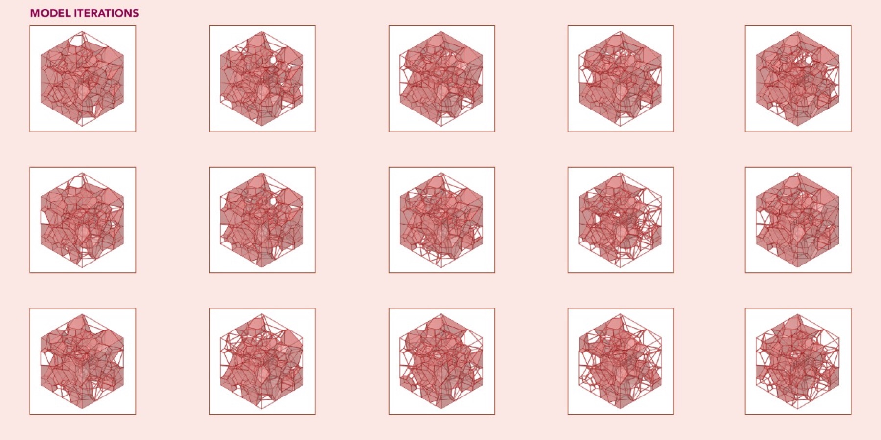 Fifteen generated iterations of the model