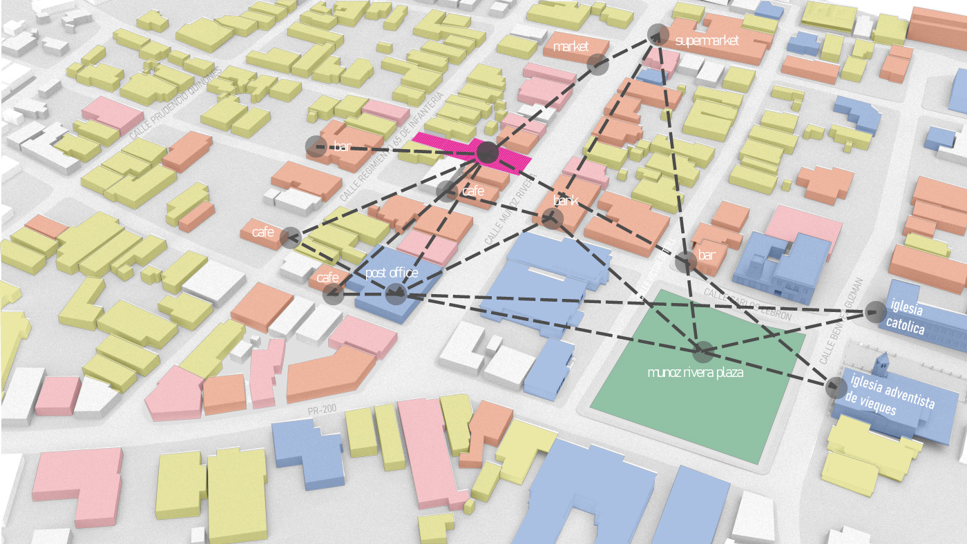 Axonometric of the downtown site and land use